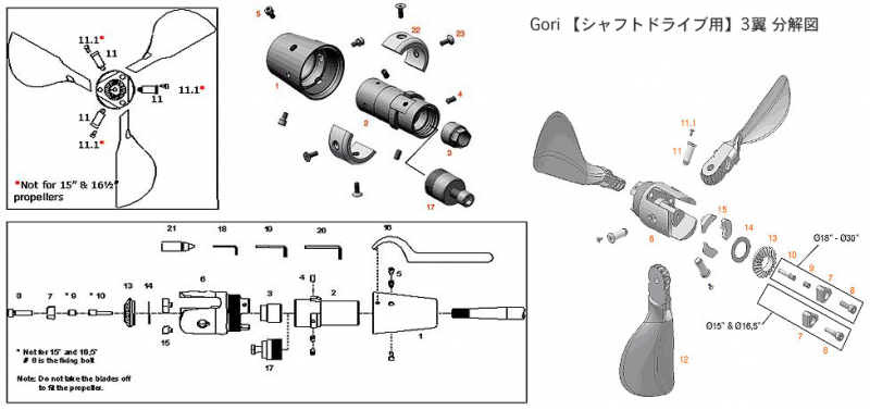 GORI シャフトドライブ用　ゴリ3ブレードプロペラ（テーパー未加工品）