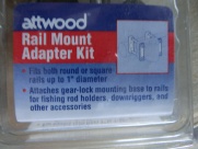parts
