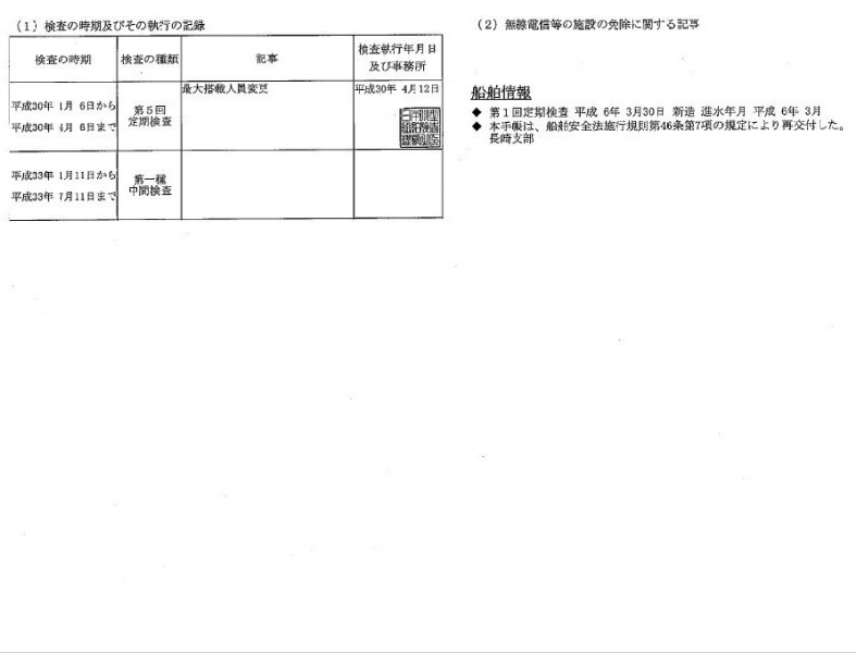 中古艇情報 その他メーカー(国内) 交通艇 No，030128 警戒船