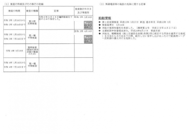 中古艇情報 ヤマハ 遊漁船 NO，030803 客船 交通船（89名